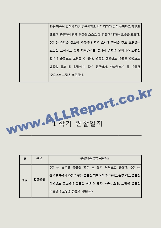 만4세 1년 관찰일지 5명 (관찰내용 및 총평가놀이활동,일상생활 영역).hwp