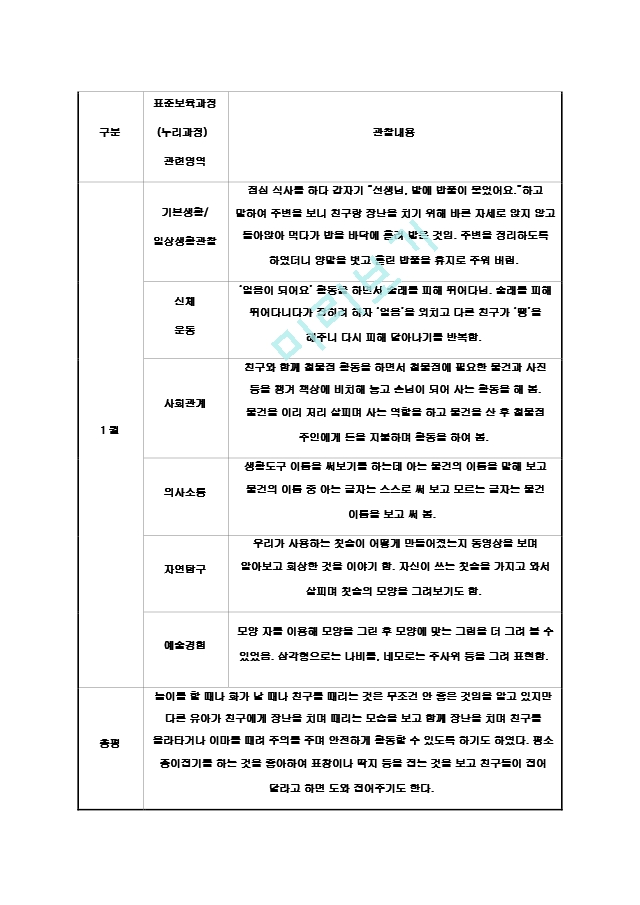 만4세 1월 관찰기록일지12.hwp