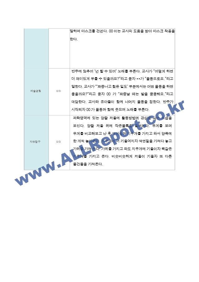 만4세 2학기 관찰기록일지 17명.hwp