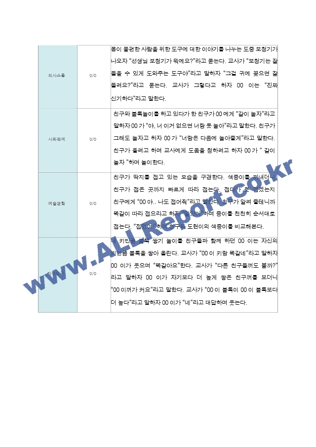 만4세 2학기 관찰기록일지 17명.hwp