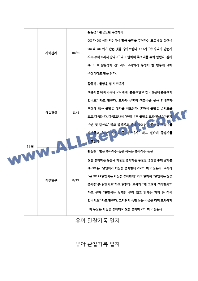 만4-5세 2학기 관찰일지 (9~2월 ).zip