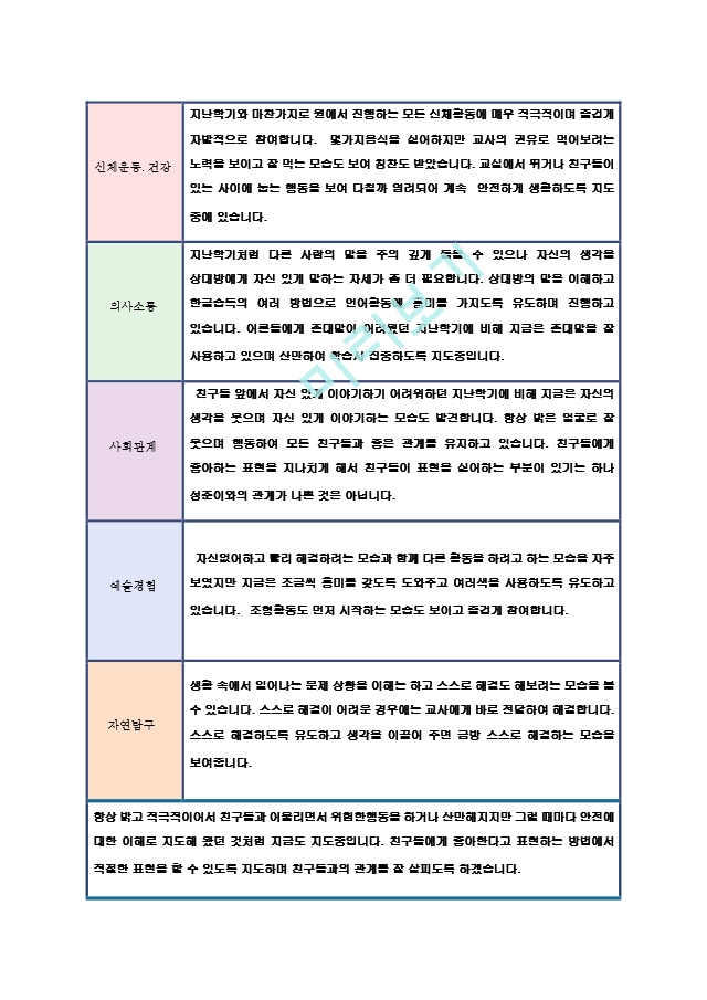 만4-5세 2학기 총발달 평가23.hwp