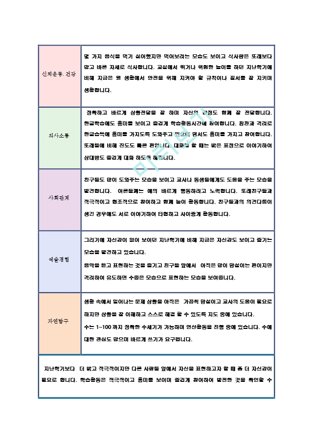 만4-5세 2학기 총발달 평가23.hwp