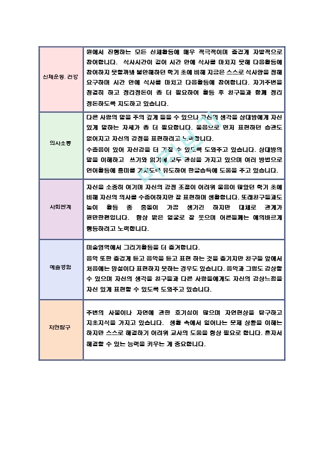 만5세 유아발달 총평가17.hwp