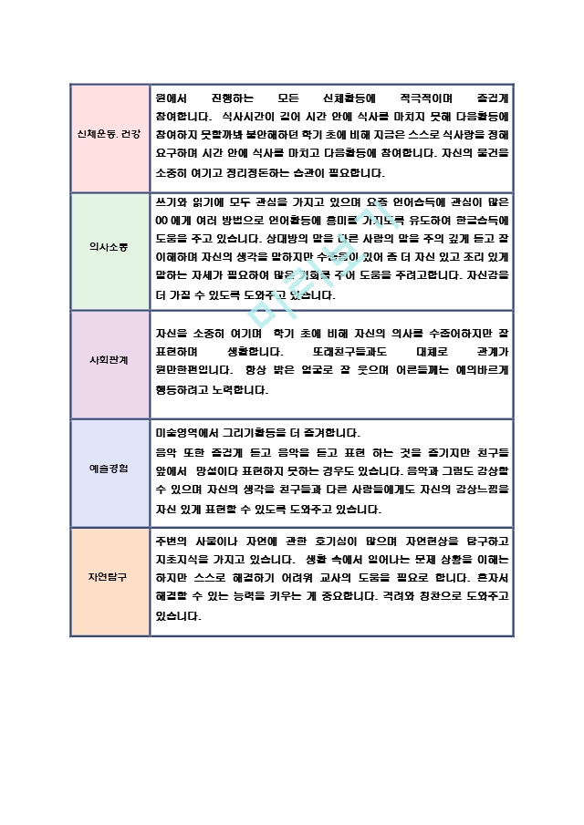 만5세 유아발달 총평가17.hwp