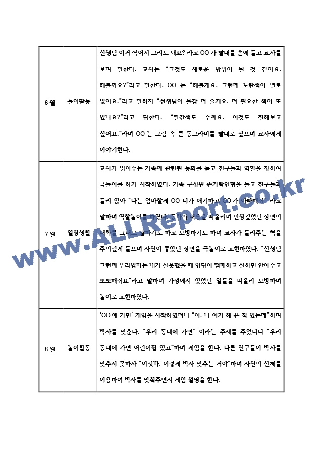 만5세 (7세) 1학기 (3월-8월) 관찰일지 5명 분량 (일상생활,놀이활동평가인증 통과).hwp