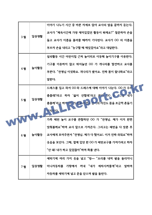 만5세 (7세) 1학기 (3월-8월) 관찰일지 5명 분량 (일상생활,놀이활동평가인증 통과).hwp