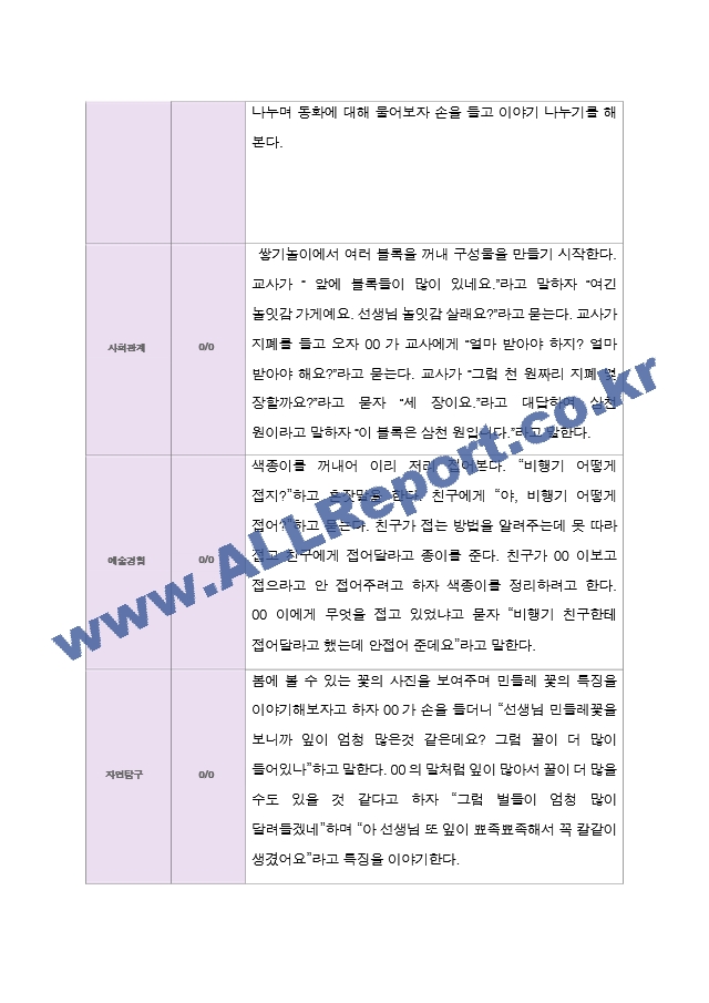 만5세 1학기 관찰일지 20명.hwp