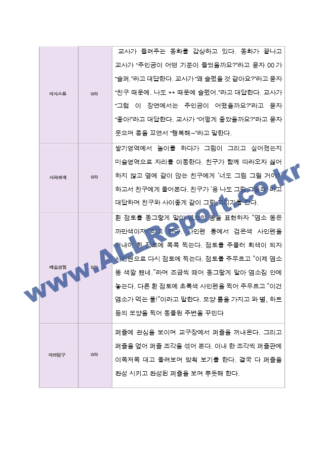 만5세 1학기 관찰일지 20명.hwp