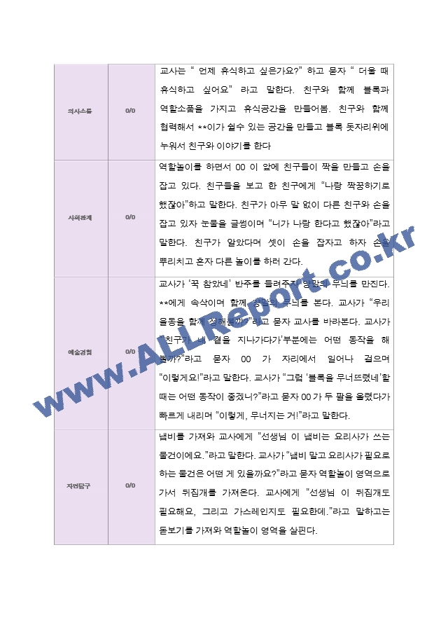 만5세 1학기 관찰일지 20명.hwp