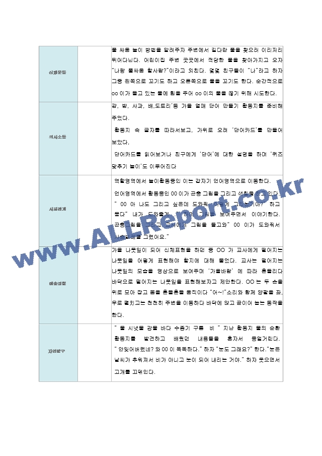 만5세 2학기 관찰일지와 발달평가.zip