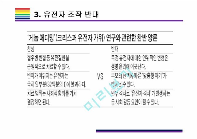 맞춤아기, 인간 유전자 조작 기술에 대한 찬성, 반대.pptx