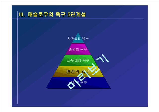 매슬로우의 욕구5단계설,마케팅,브랜드,브랜드마케팅,기업,서비스마케팅,글로벌,경영,시장,사례.ppt