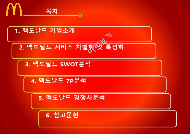 맥도날드 기업소개,맥도날드 서비스,맥도날드 SWOT분석,맥도날드 7P분석,맥도날드 경쟁사분석,맥딜리버리.pptx