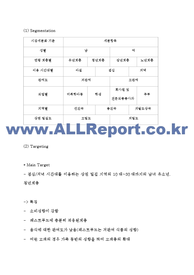 맥도날드 마케팅 4P전략과 STP,SWOT분석 맥도날드 성공요인과 기업분석 - 맥도날드 마케팅 연구.hwp