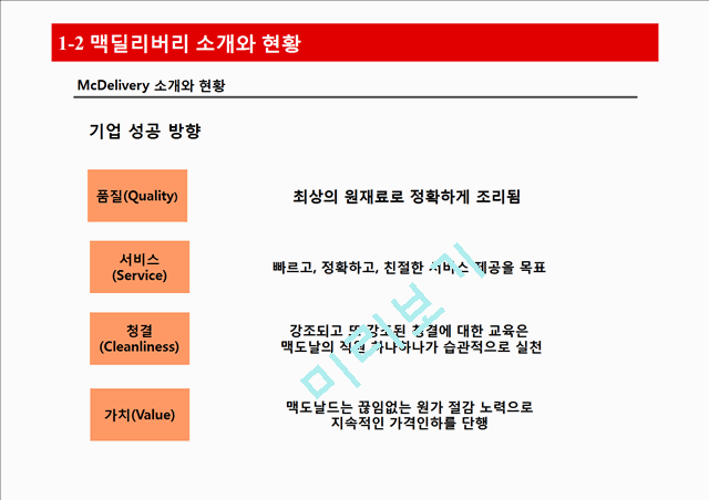 맥도날드 맥딜리버리 경영사례분석및 한계및 문제점분석과 개선방안,느낀점.pptx