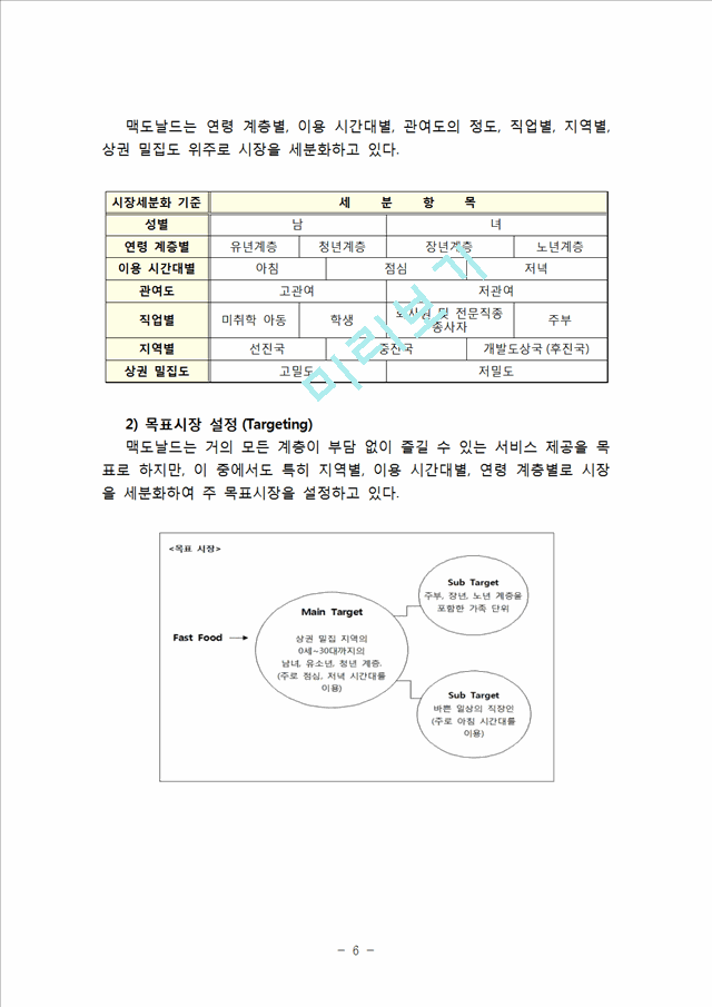 맥도날드 한국시장에서의 마케팅 SWOT,STP,4P전략분석및 맥도날드 기업분석 레포트.hwp