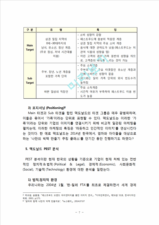 맥도날드 한국시장에서의 마케팅 SWOT,STP,4P전략분석및 맥도날드 기업분석 레포트.hwp