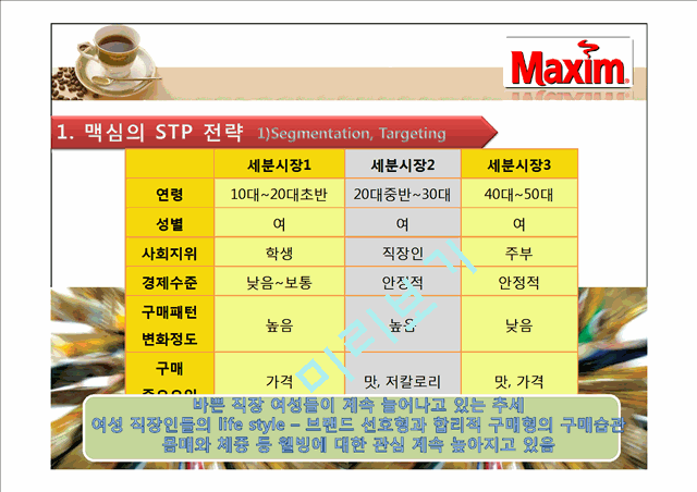 맥심 STP전략과 성공요인.ppt