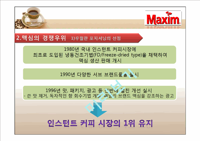 맥심 STP전략과 성공요인.ppt