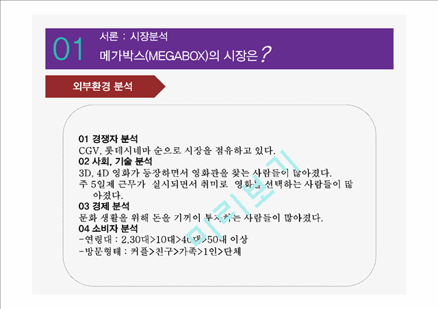 메가박스(Mega Box)의 기업분석,마케팅 전략분석 및 광고분석.pptx