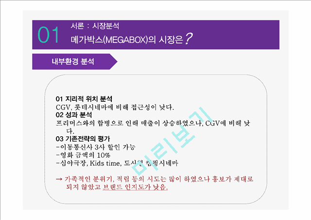 메가박스(Mega Box)의 기업분석,마케팅 전략분석 및 광고분석.pptx