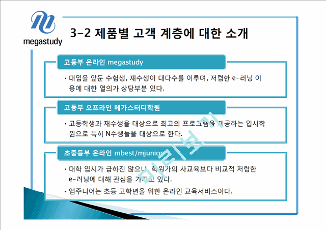 메가스터디 기업분석.pptx