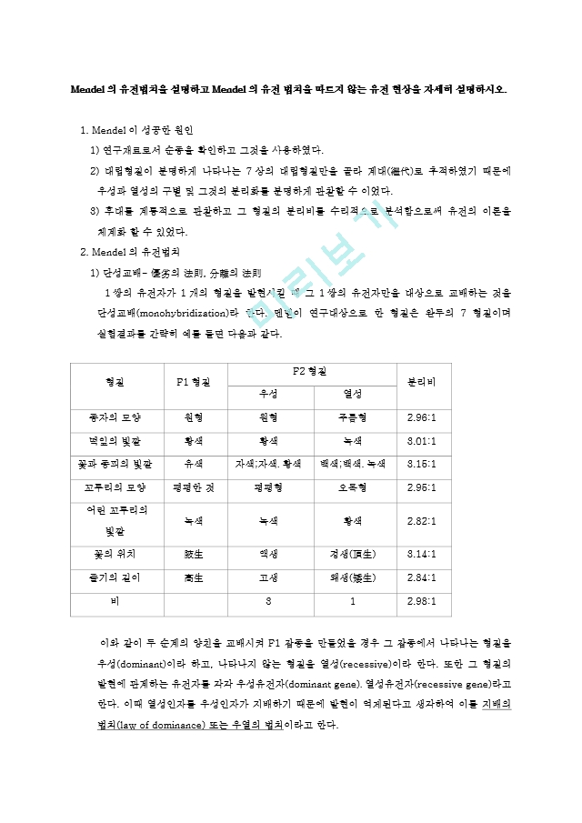 멘델의 유전법칙과 멘델의 유전법칙을 따르지 않는 유전현상.hwp