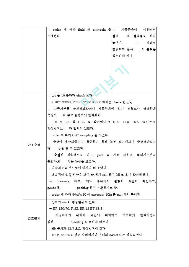 모성 간호 과정.hwp