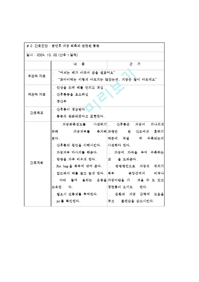 모성 간호 과정.hwp