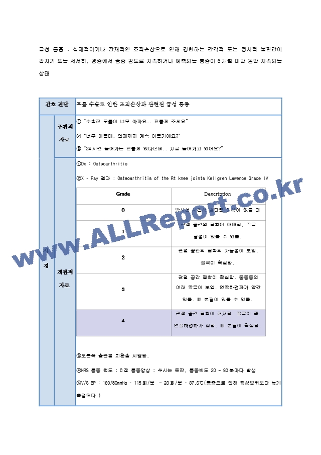 무릎 수술로 인한 조직손상과 관련된 급성통증.hwp