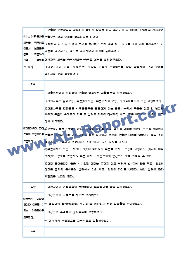 무릎 수술로 인한 조직손상과 관련된 급성통증.hwp