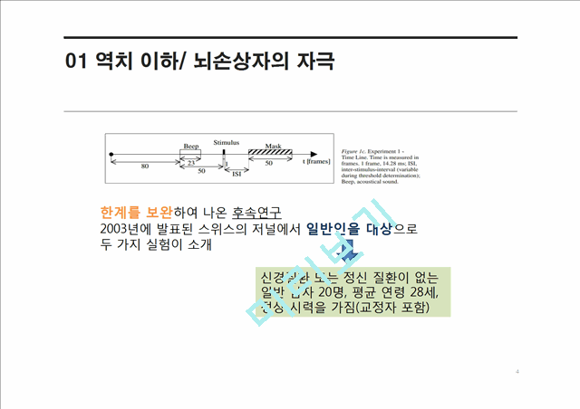 무의식 존재에 대한 신경과학적 연구 결과.pptx