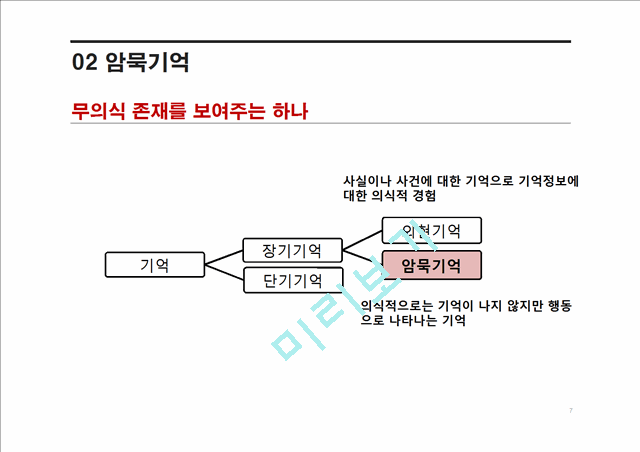 무의식 존재에 대한 신경과학적 연구 결과.pptx