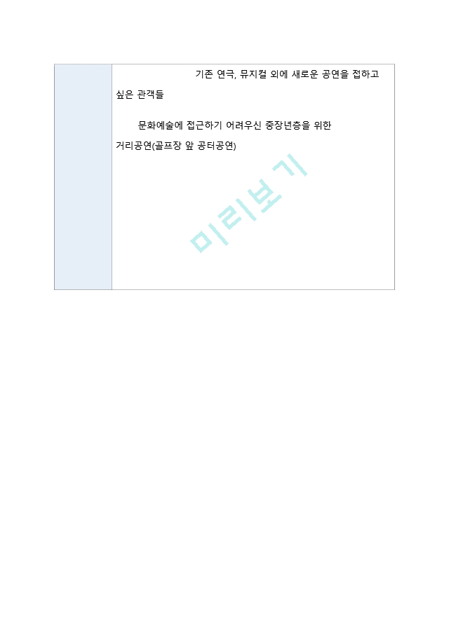 문화예술 청년창업 계획서 국가사업 공모당선계획서.hwp