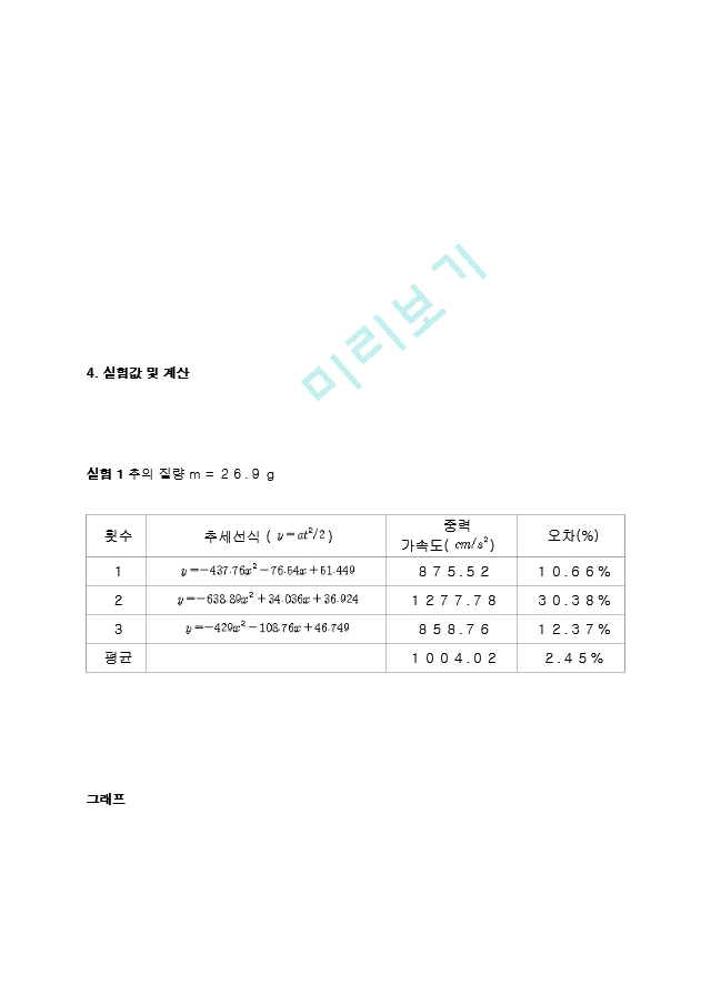 물리 자유낙하 실험 A＋ 자료.hwp