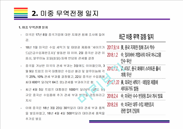 미국 중국 무역전쟁.ppt