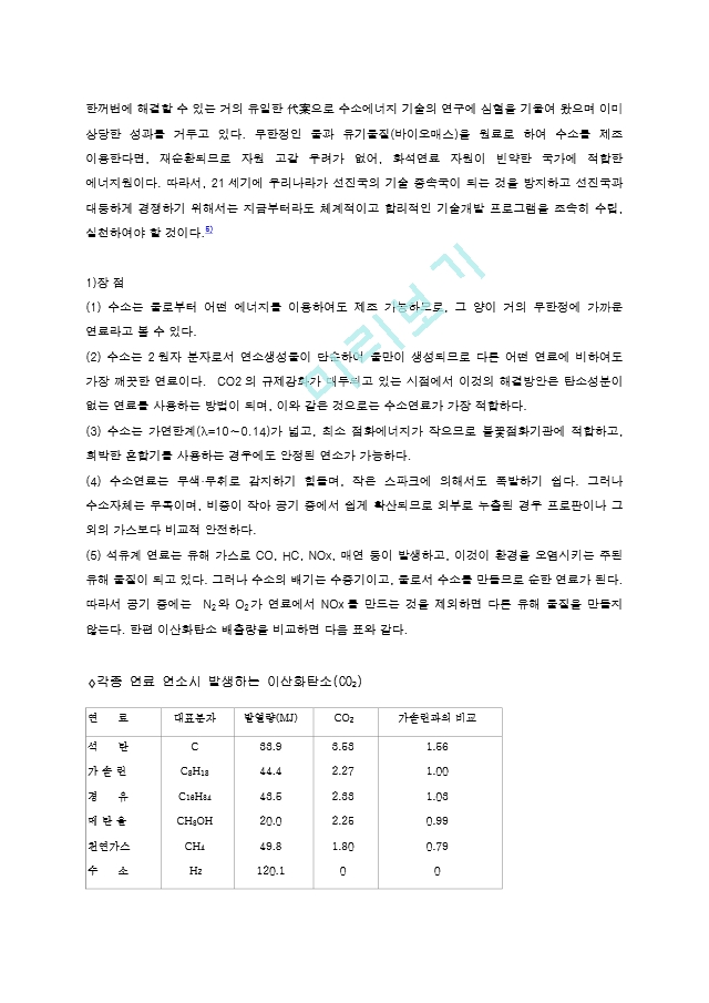 미래의 수소 자동차.hwp