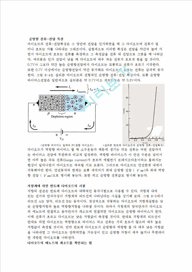 반도체 다이오드.hwp