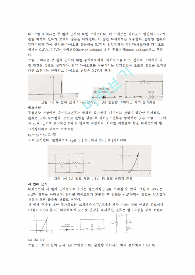 반도체 다이오드.hwp