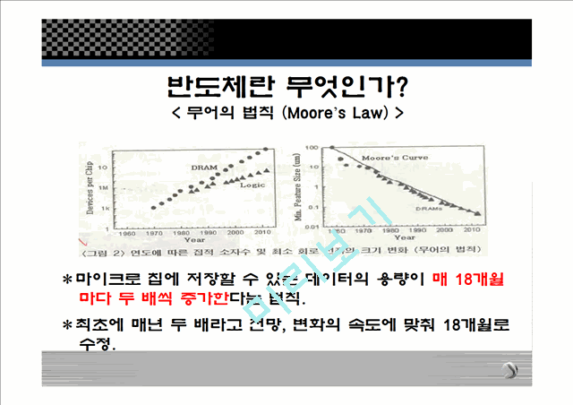 반도체란.ppt