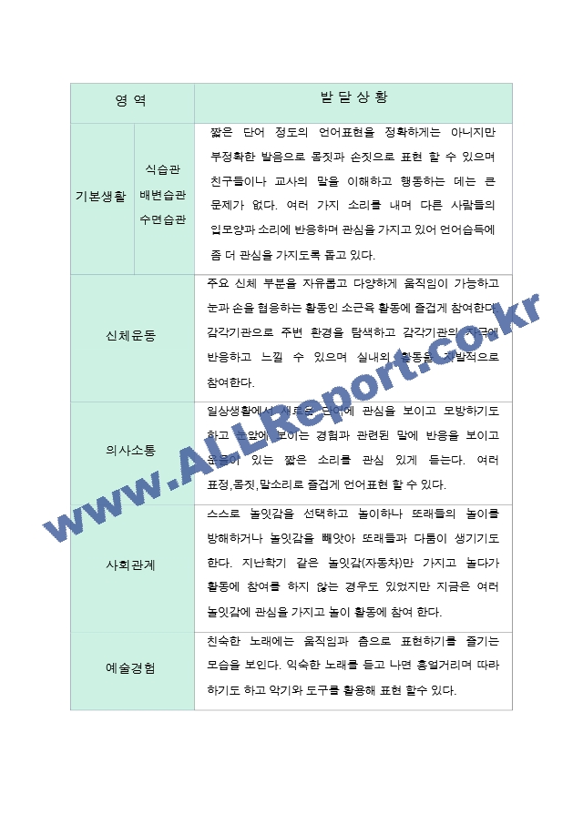 발달평가 2학기  만 1세 10명.hwp