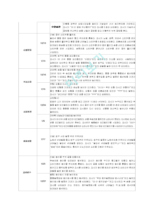 발달평가 2학기 만0세 11.hwp