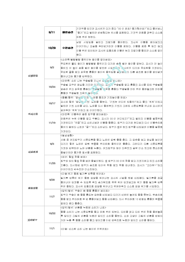 발달평가 2학기 만0세 11.hwp