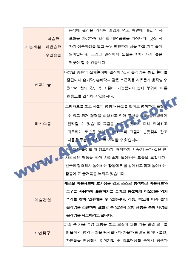 발달평가 2학기 만2세 10명.hwp