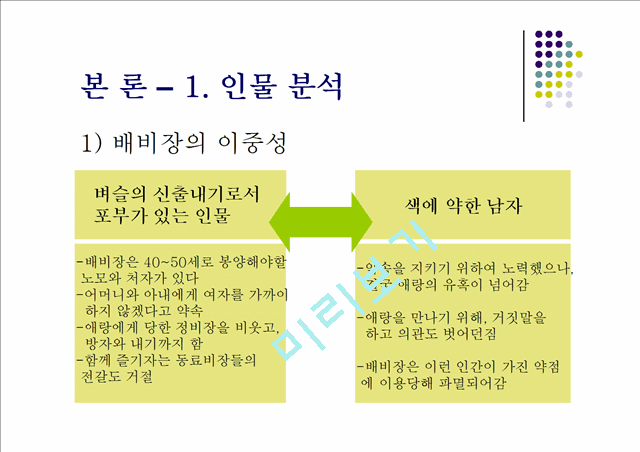 배비장전의 분석.ppt