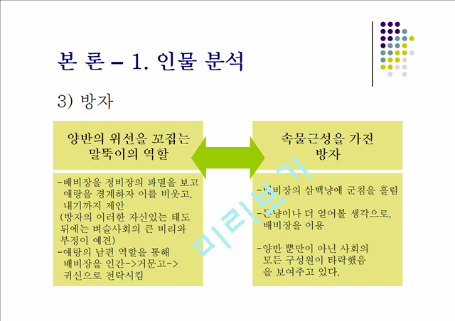 배비장전의 분석.ppt