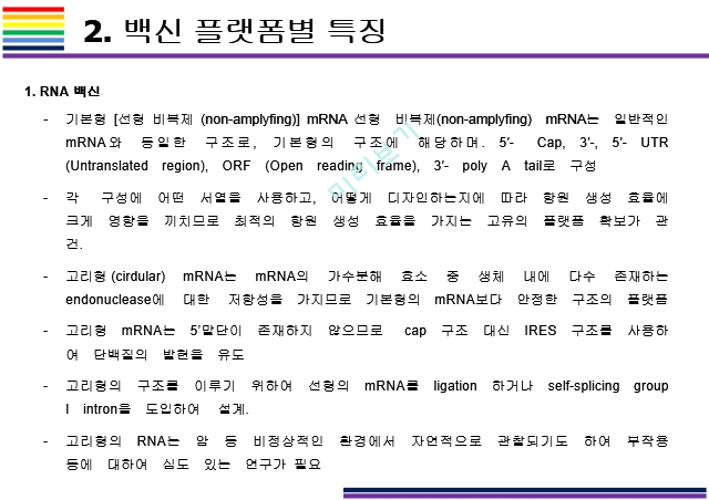 백신의 종류 특징.pptx