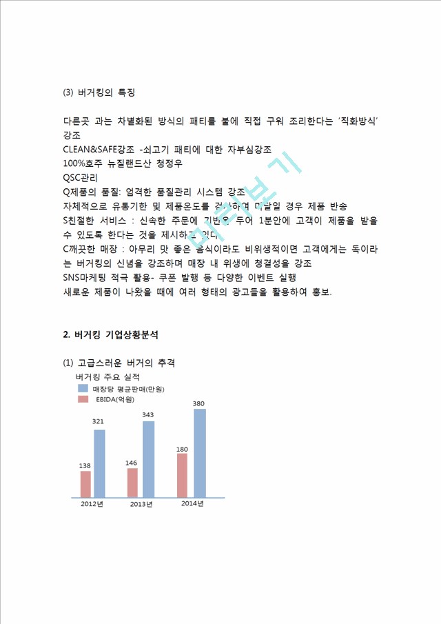 버거킹 기업분석과 버거킹 마케팅 SWOT,STP,4P전략분석및 버거킹 경영전략 사례연구.hwp