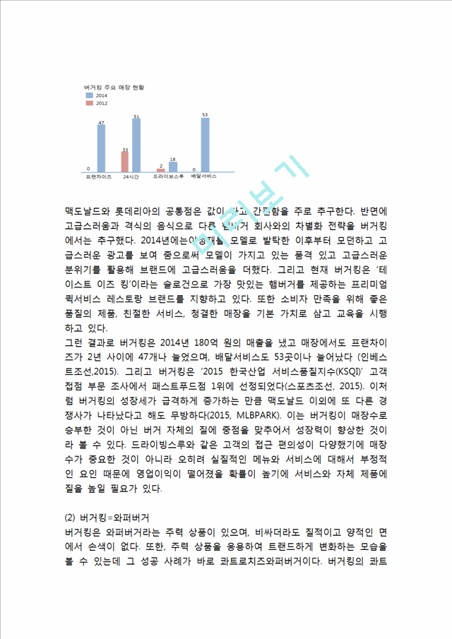 버거킹 기업분석과 버거킹 마케팅 SWOT,STP,4P전략분석및 버거킹 경영전략 사례연구.hwp